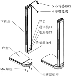 HLZ-10身高体重测量仪/超声波体检机(图2)