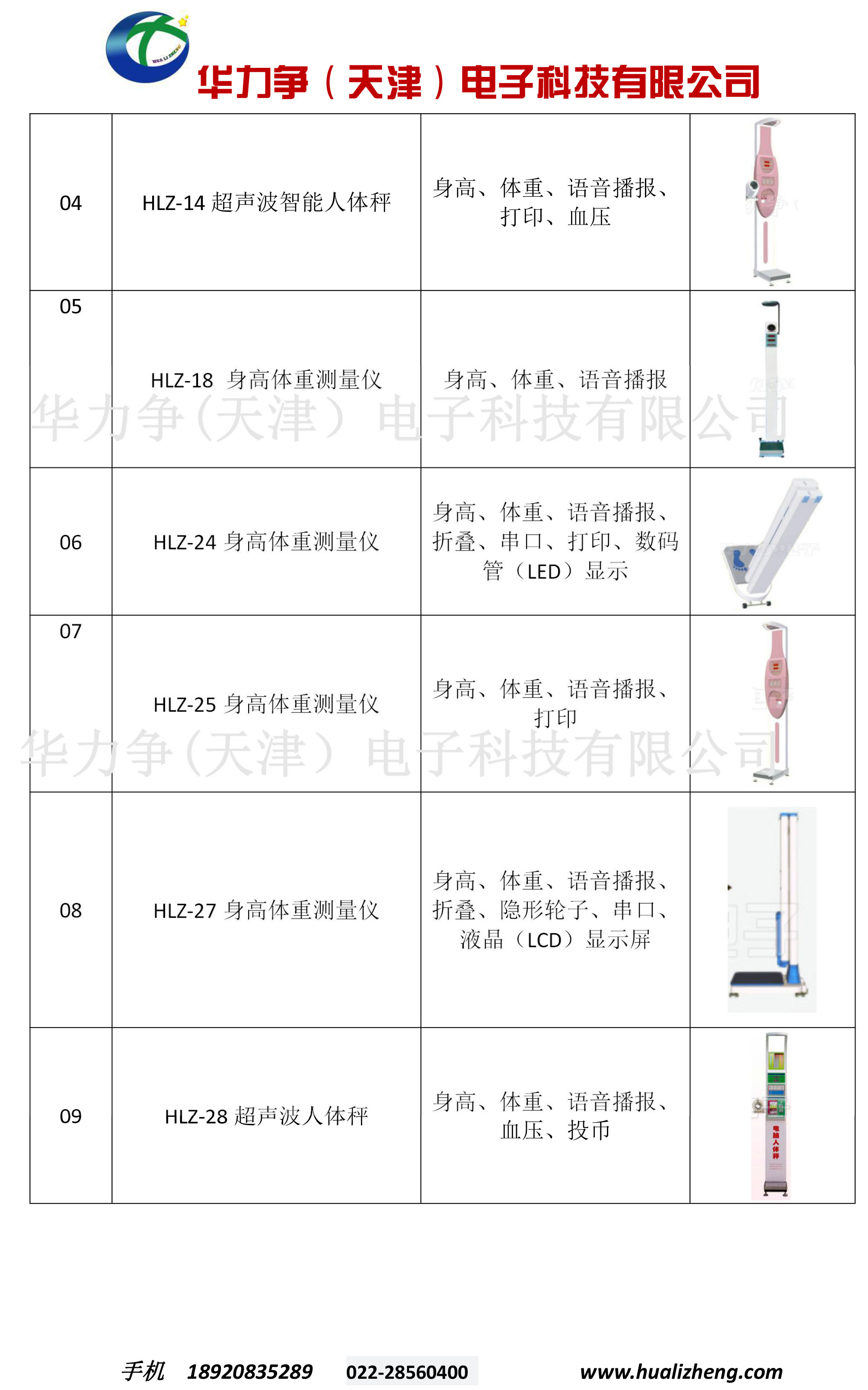 电子身高体重测量仪选型表(图2)