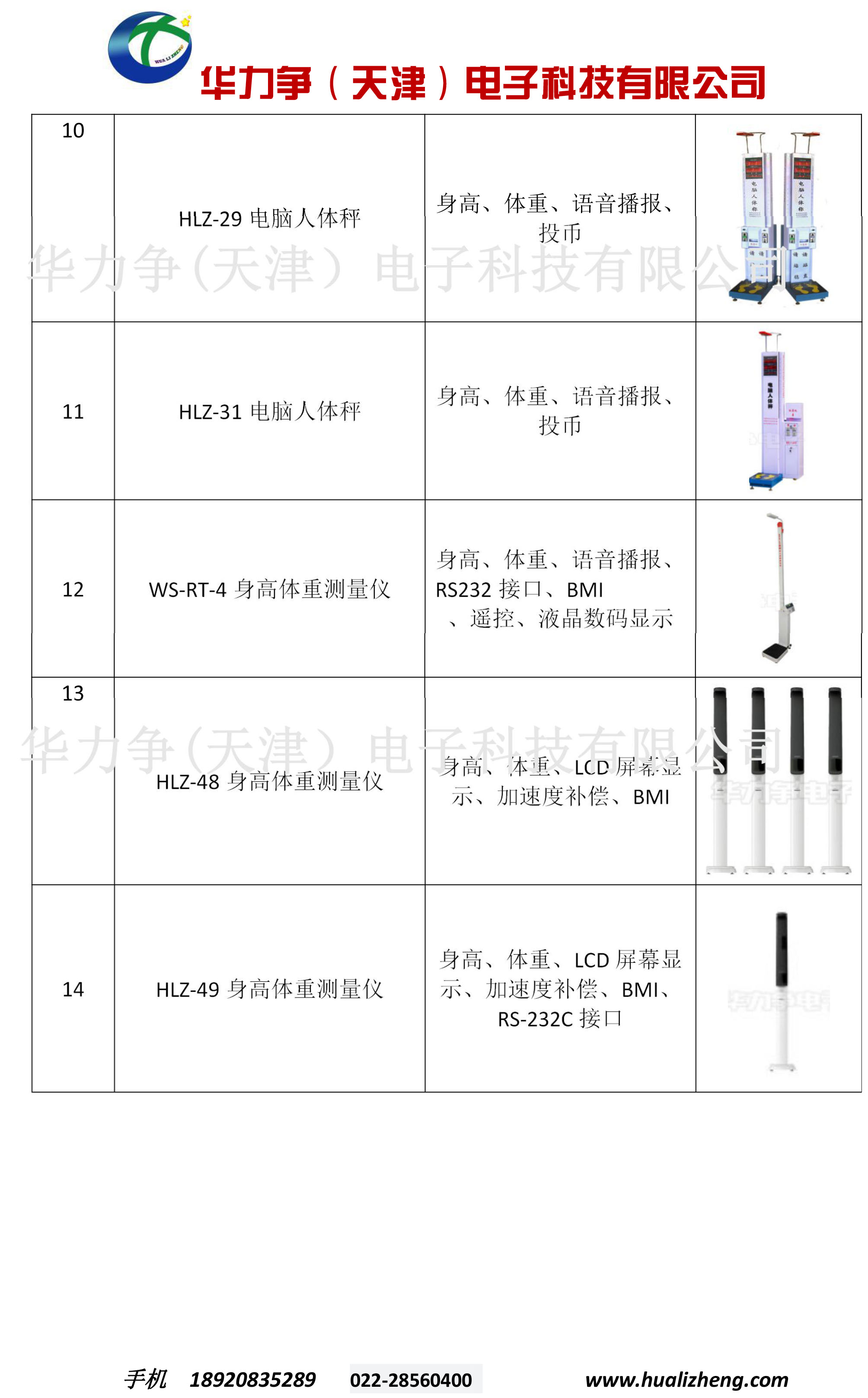 电子身高体重测量仪选型表(图3)