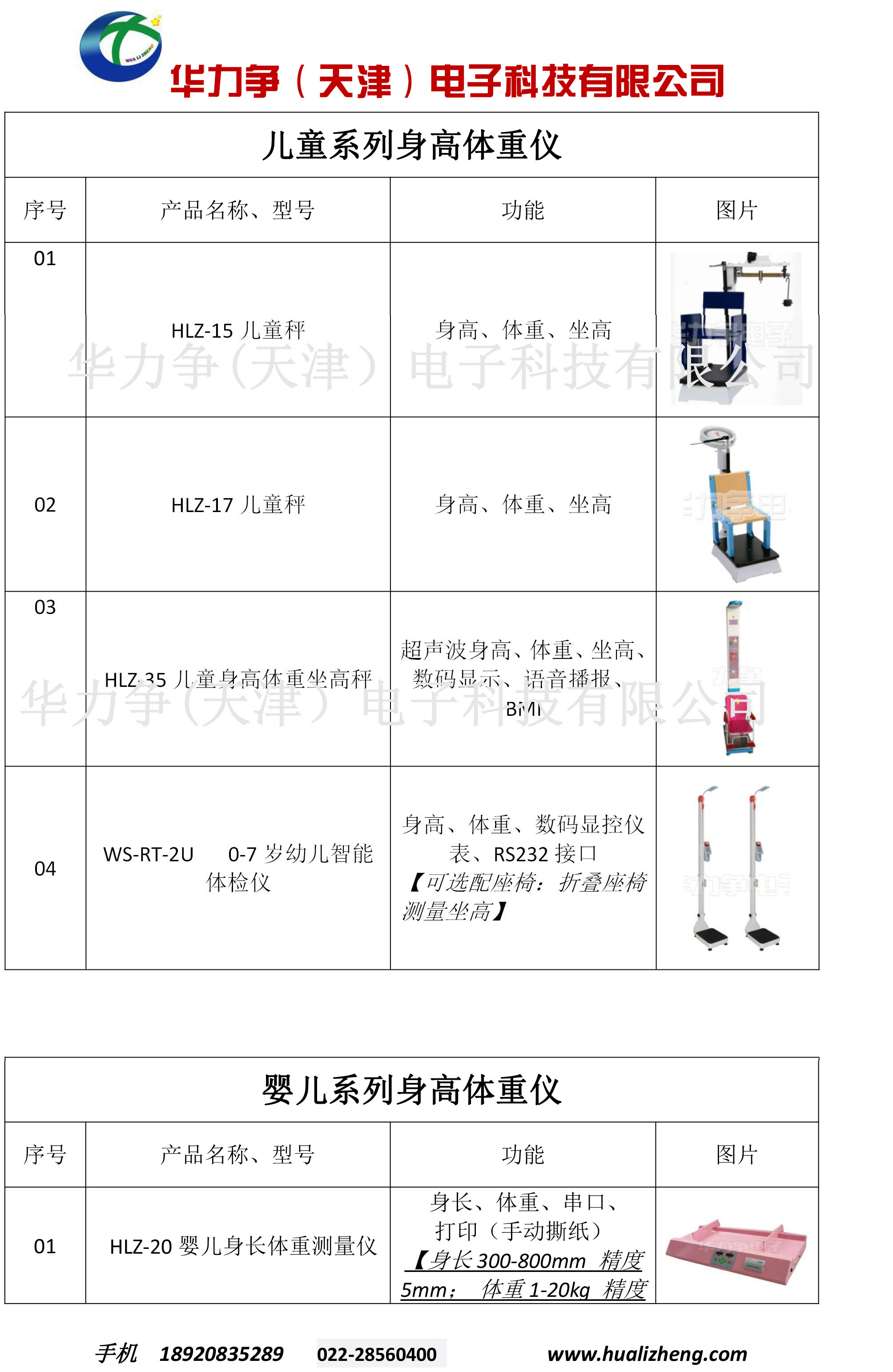 电子身高体重测量仪选型表(图4)