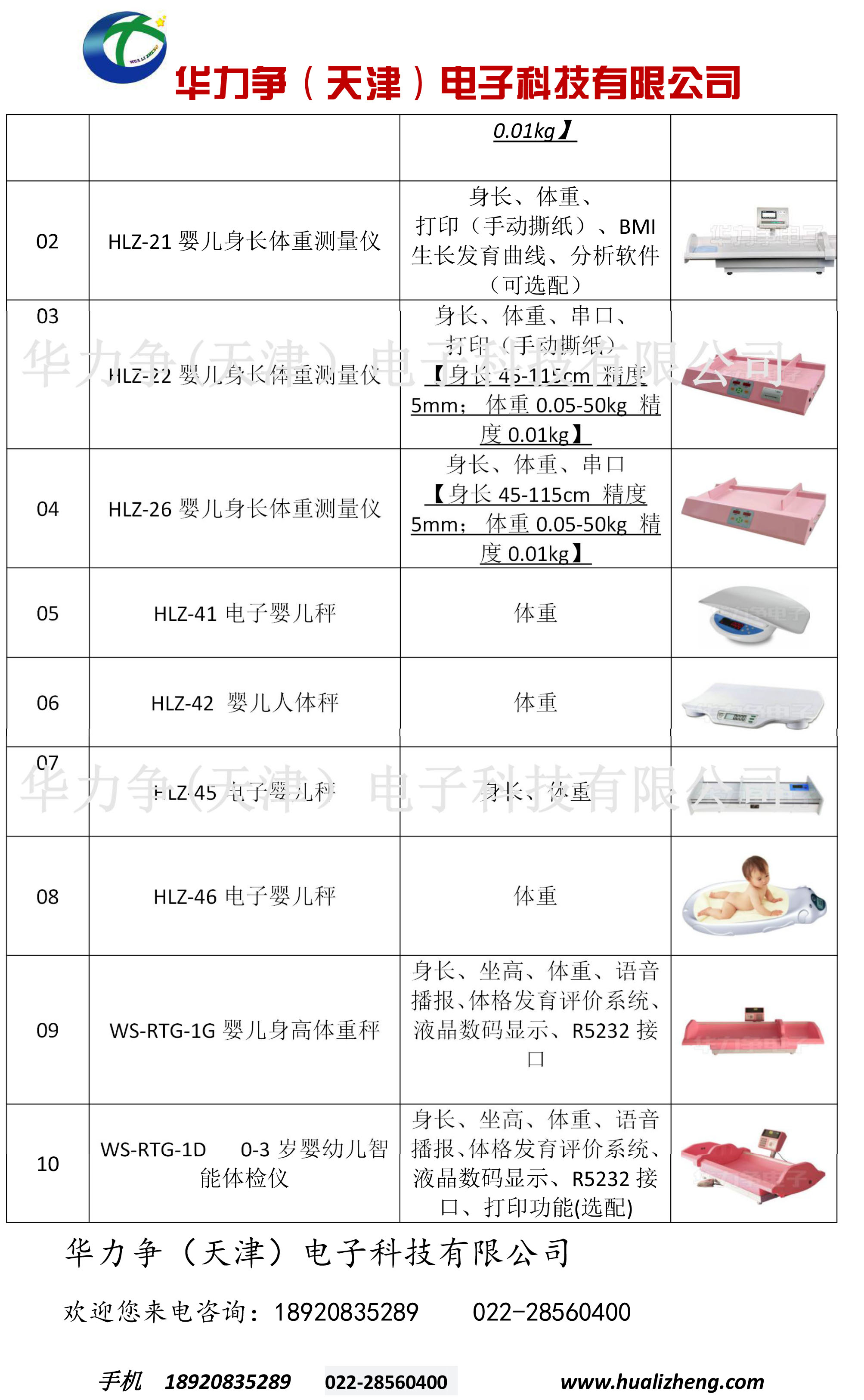 电子身高体重测量仪选型表(图5)