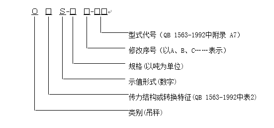 电子吊秤国家标准GB/T 11883-2002(图1) 电子吊秤国家标准GB/T 11883-2002(图1)