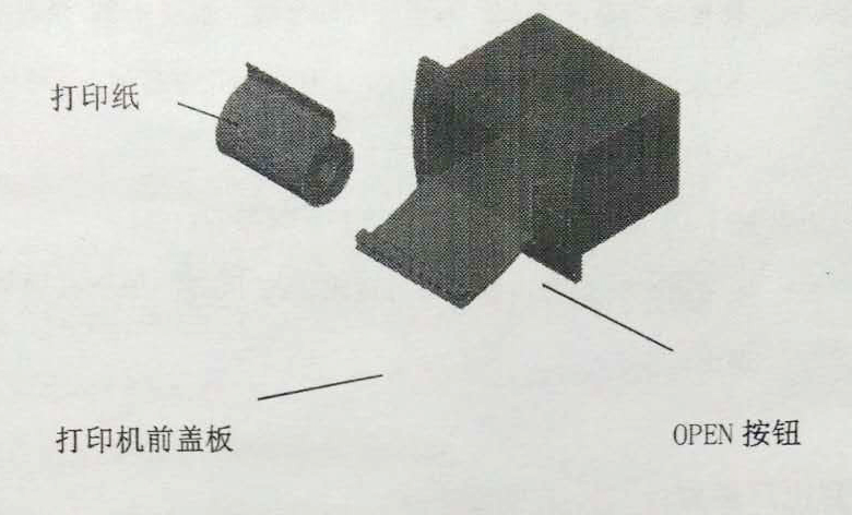 婴儿体检仪微型打印机故障如何快速排除？(图1)