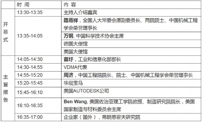 智能制造一年一度的盛会如期而至！你准备好了吗？(图1)